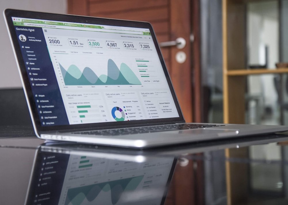 Live Trading Mentorship