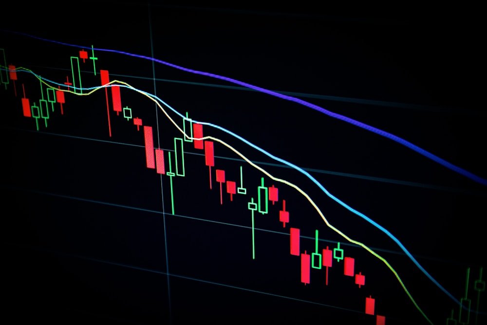 Candlestick chart used to study market movements